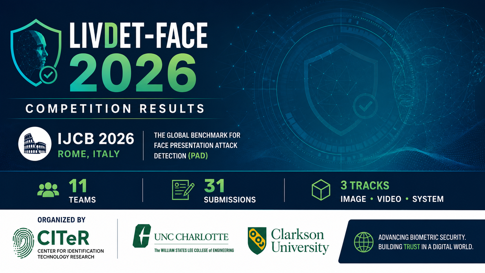 LivDet-Face 2026 Competition Results